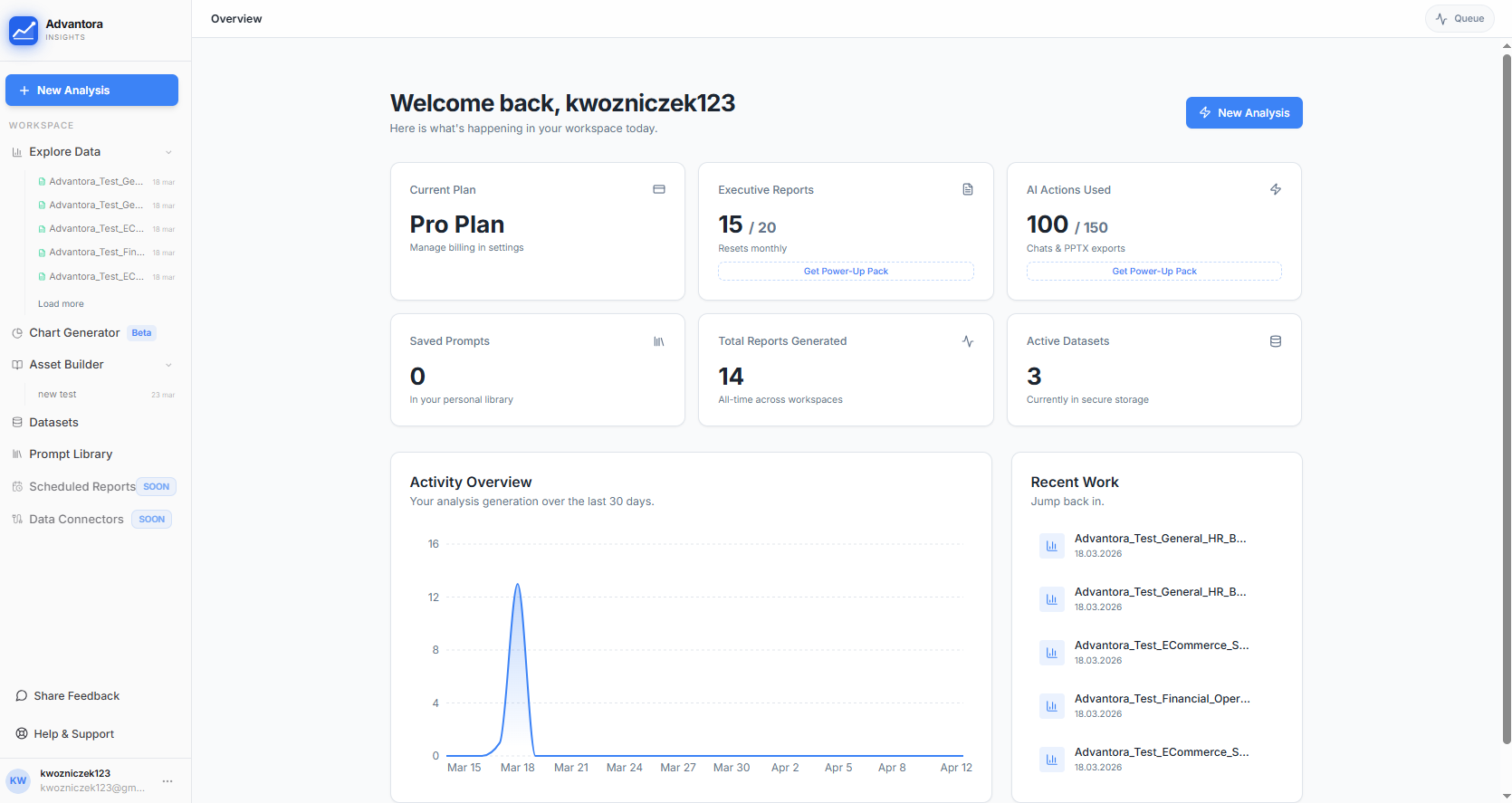 Advantora Insights - Screenshot 2