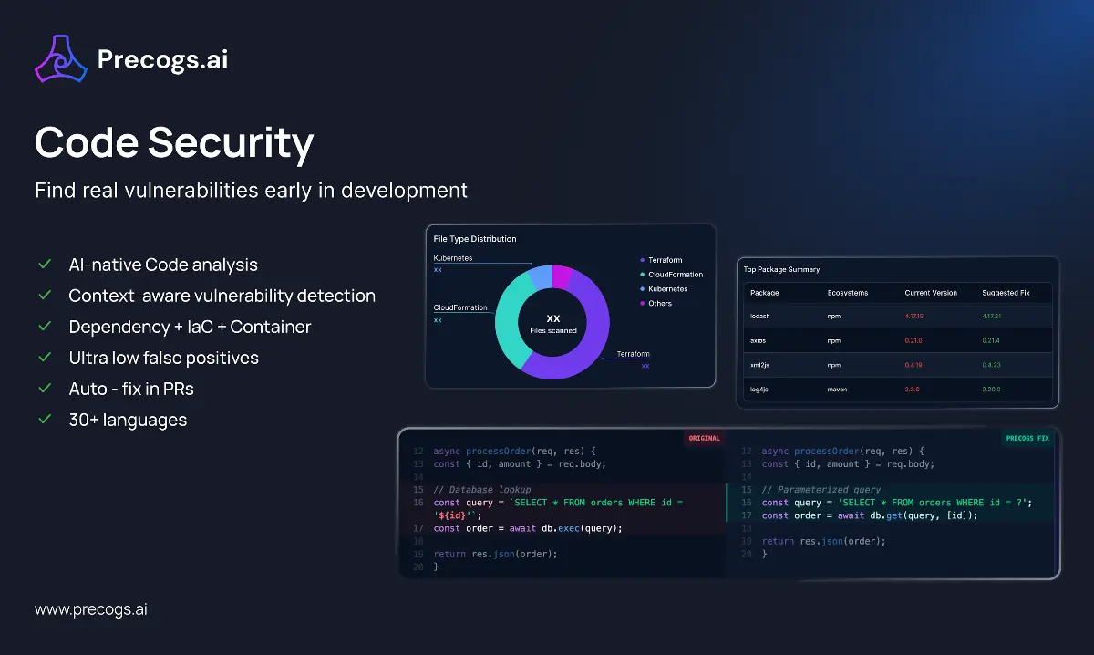 Precogs AI - Screenshot 2