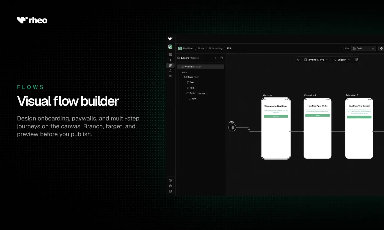 Rheo - Screenshot 2