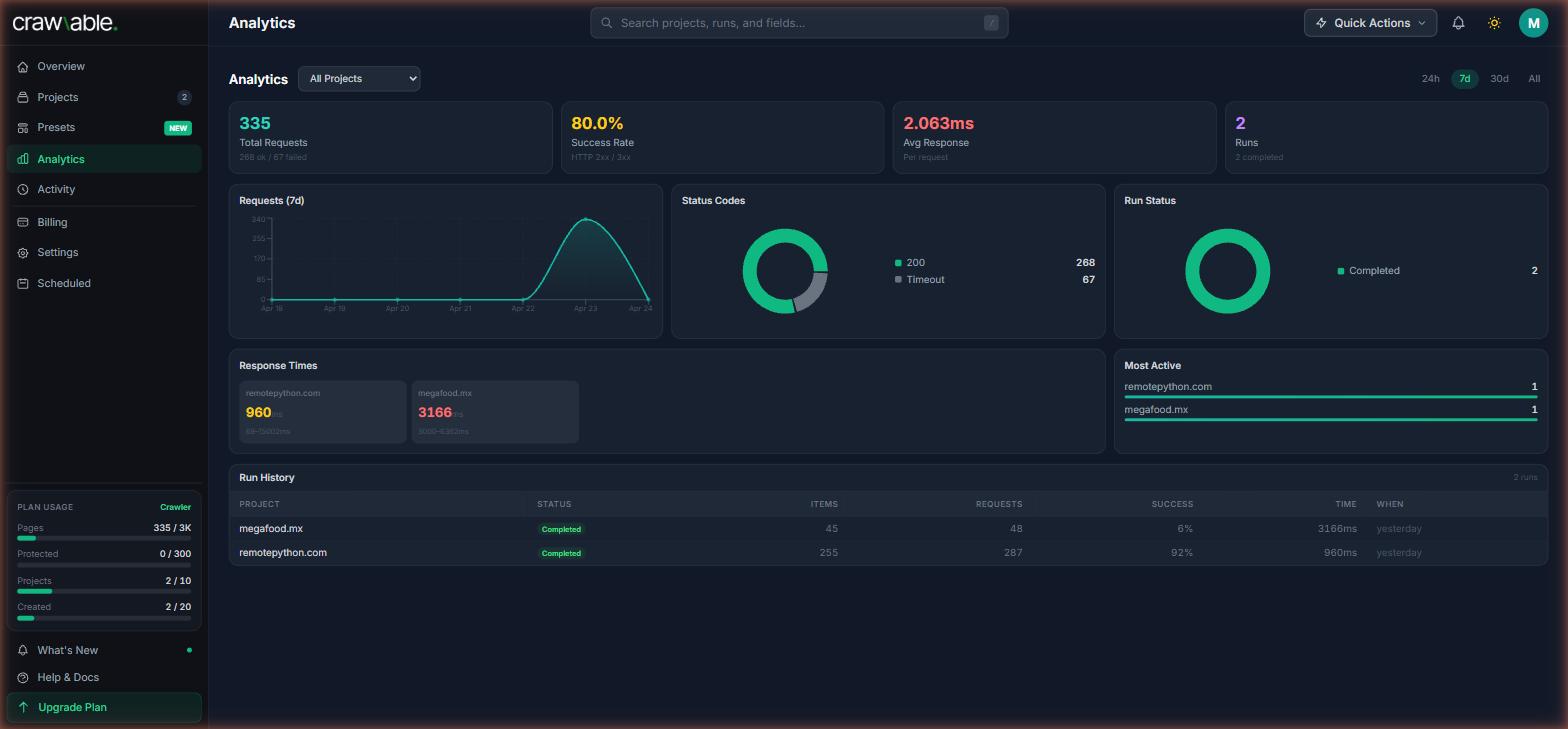 Crawlable - Screenshot 2