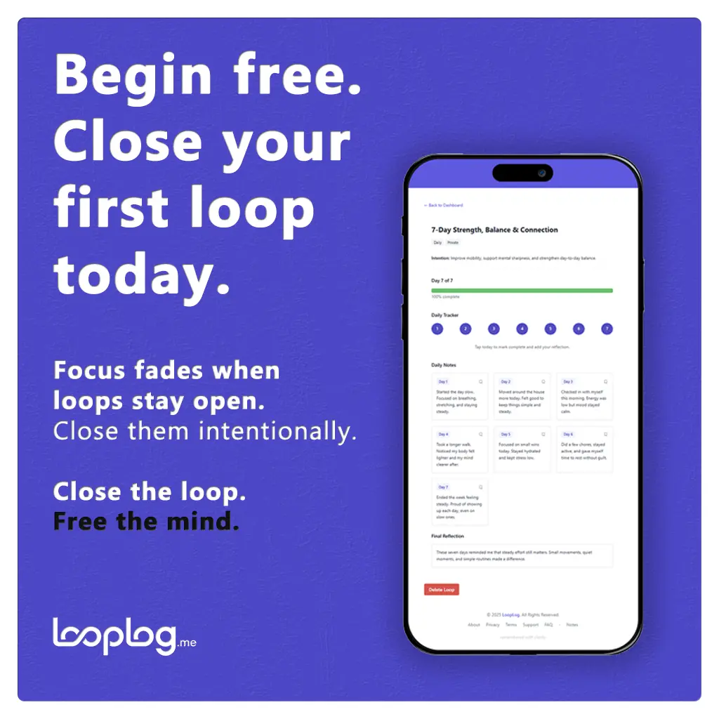 LoopLog.me - Screenshot 1