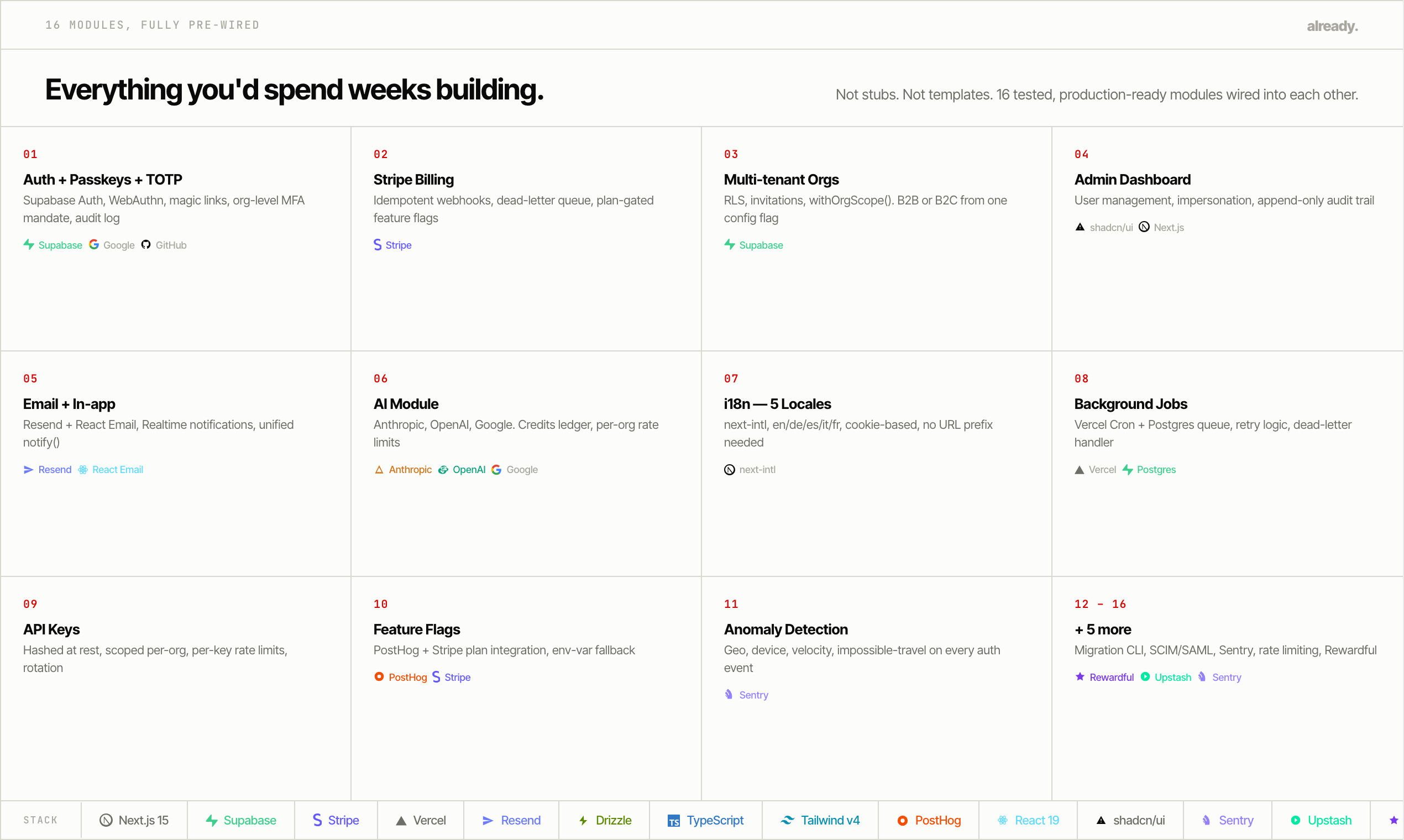 Already - Screenshot 4