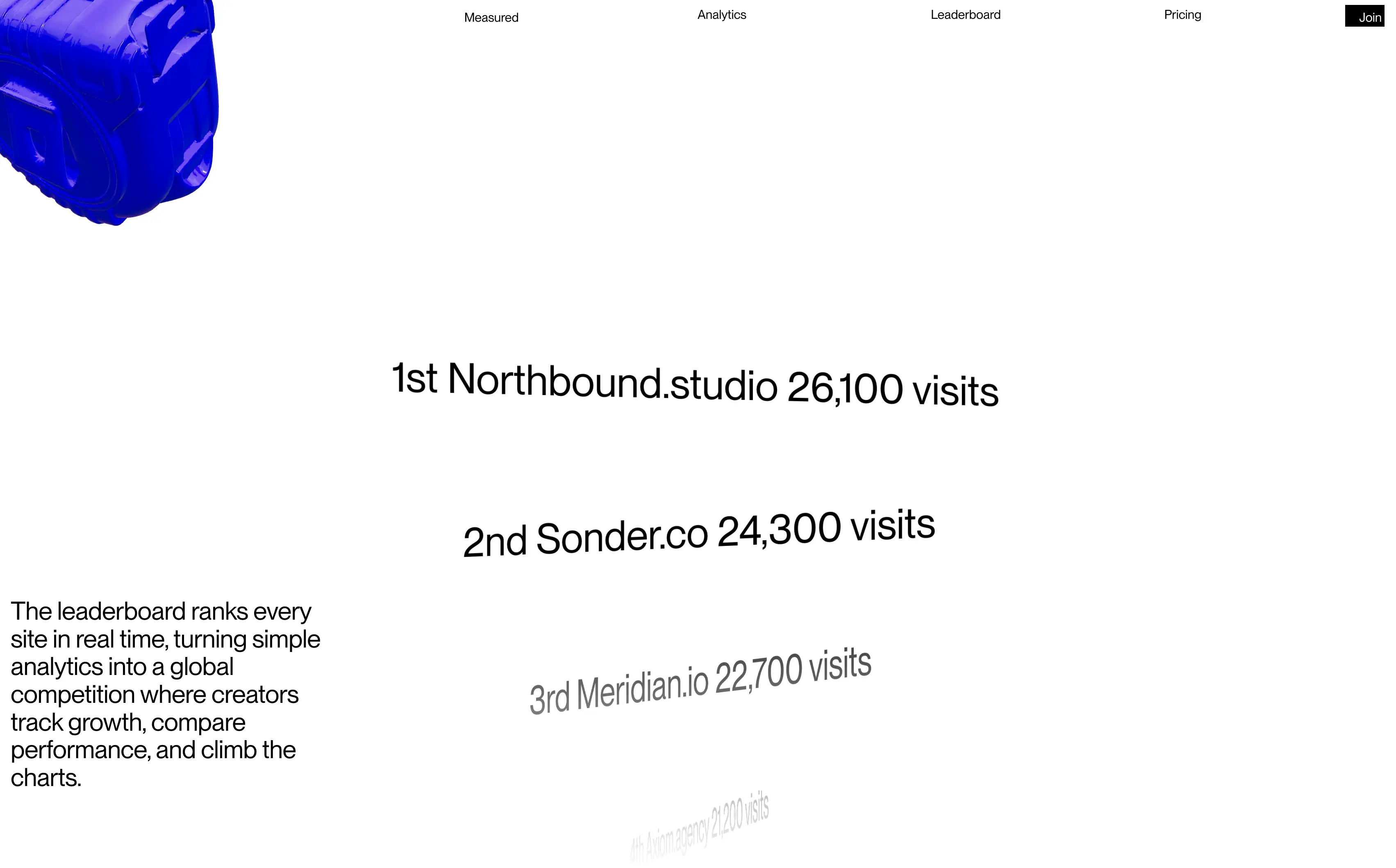 Measured Analytics - Screenshot 1