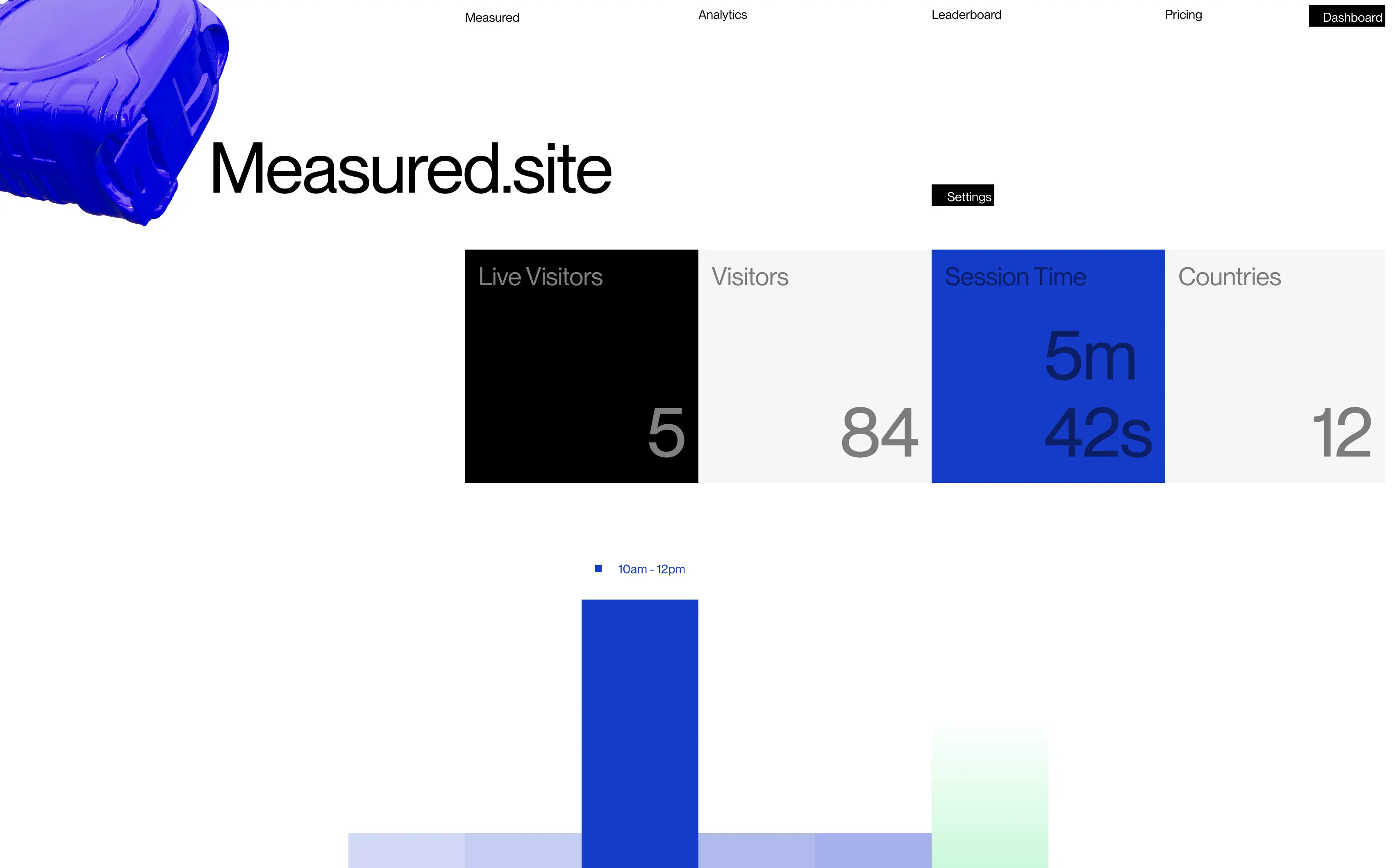 Measured Analytics - Screenshot 2