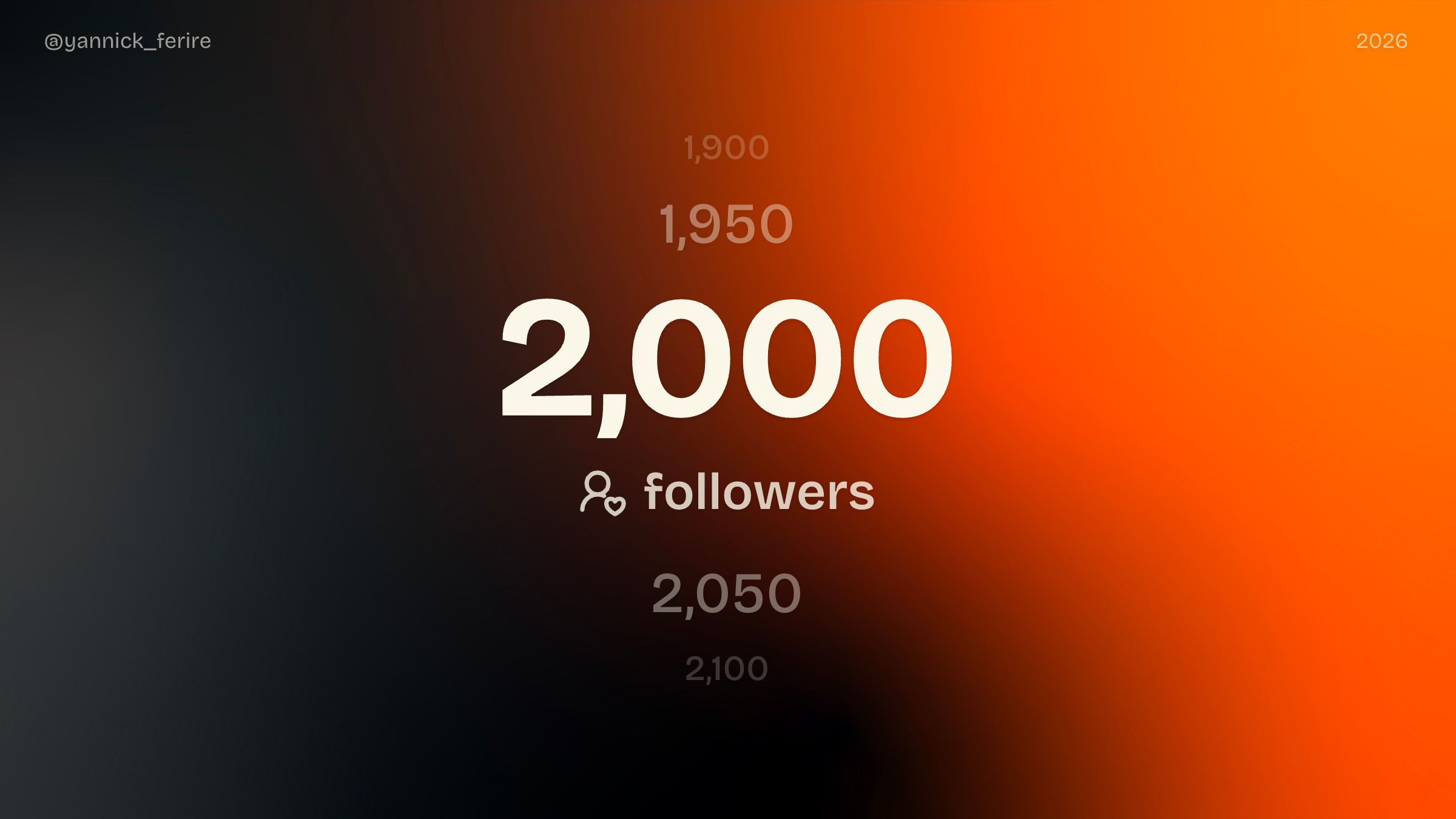 🐯 GROAR - Screenshot 2