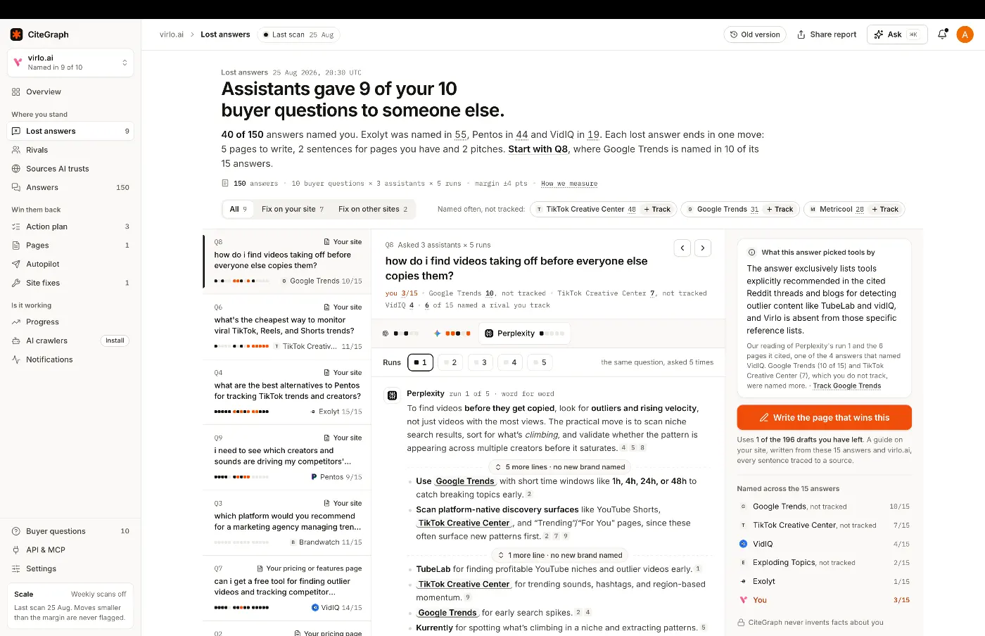 CiteGraph - Screenshot 4