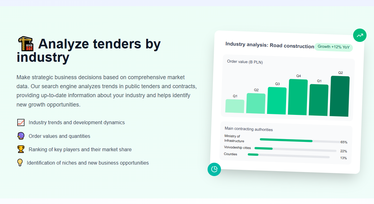 Find Tenders - Screenshot 4