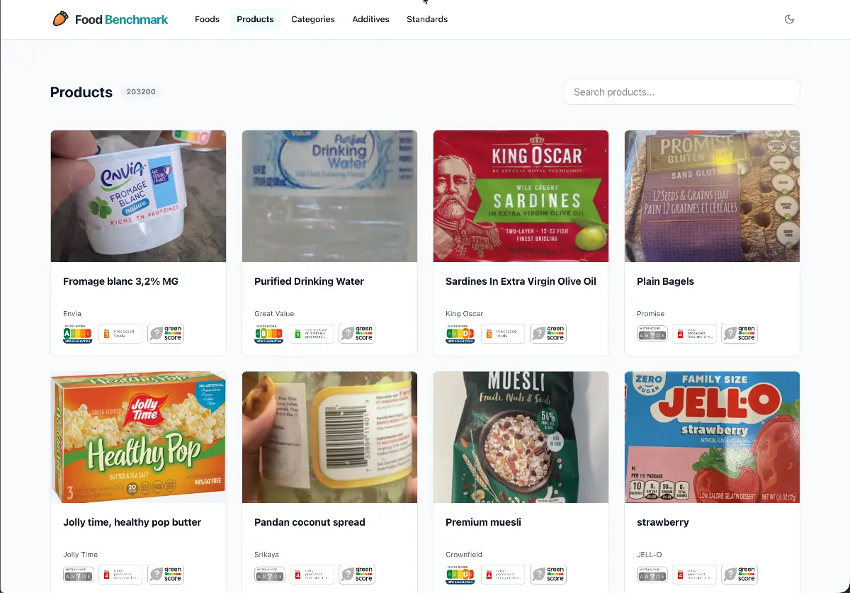 Food Benchmark - Screenshot 2