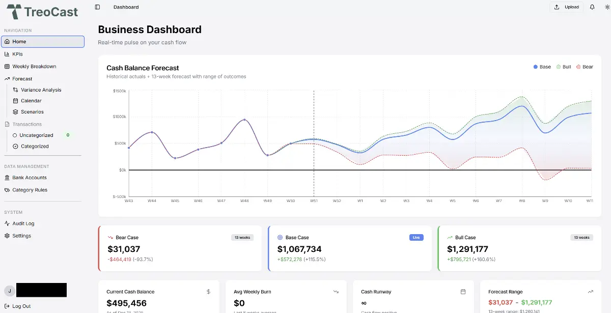 TreoCast - Screenshot 1