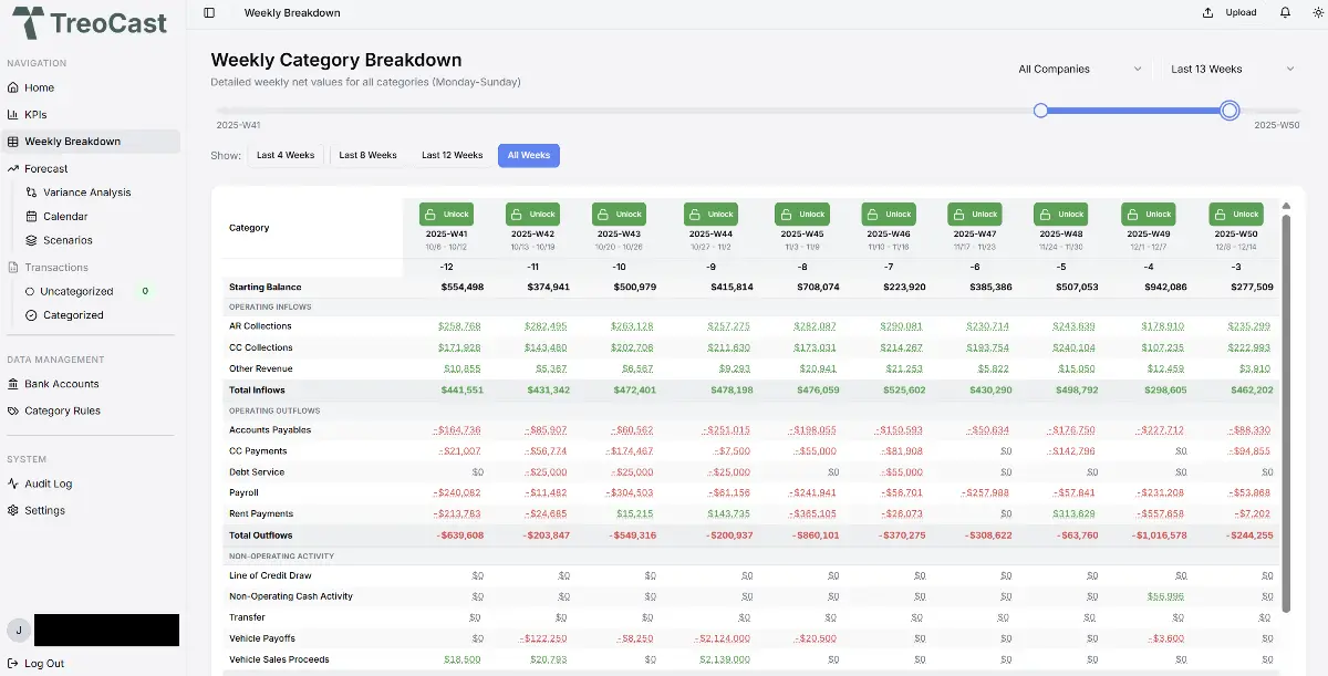 TreoCast - Screenshot 2