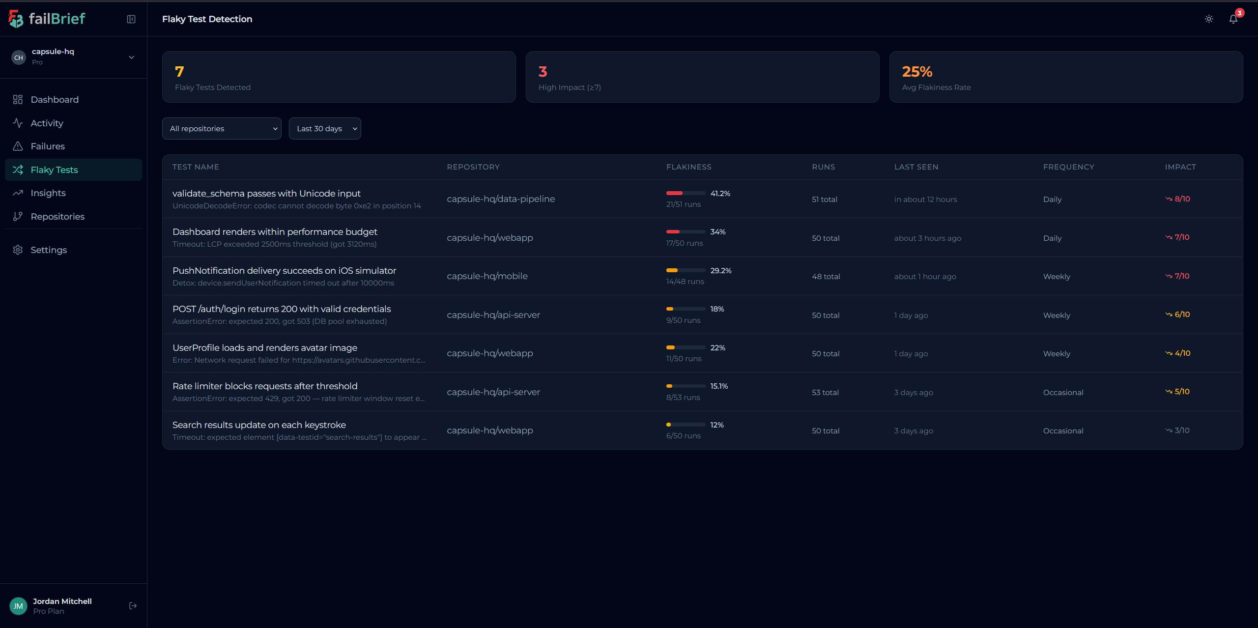 FailBrief - Screenshot 4