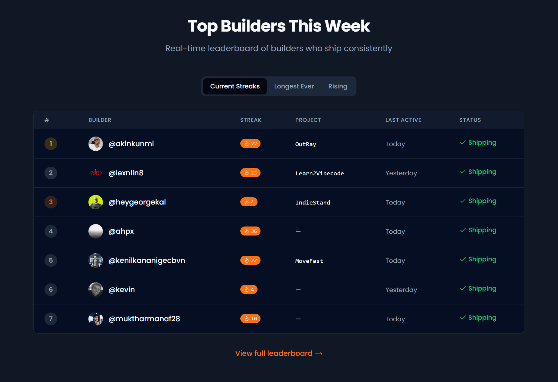 ShipOrShame - Screenshot 1