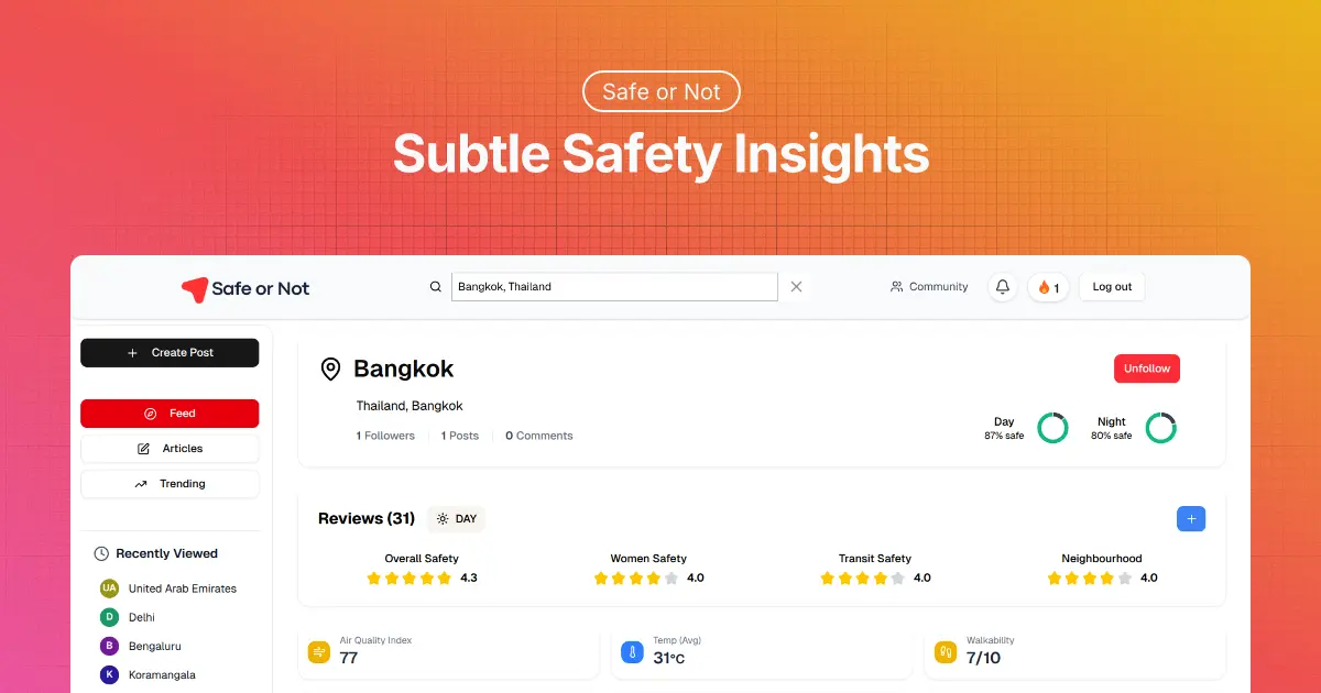 Safe or Not - Screenshot 1