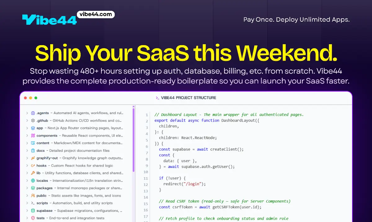 Vibe44 - Ship Your AI SaaS this Weekend - Screenshot 1