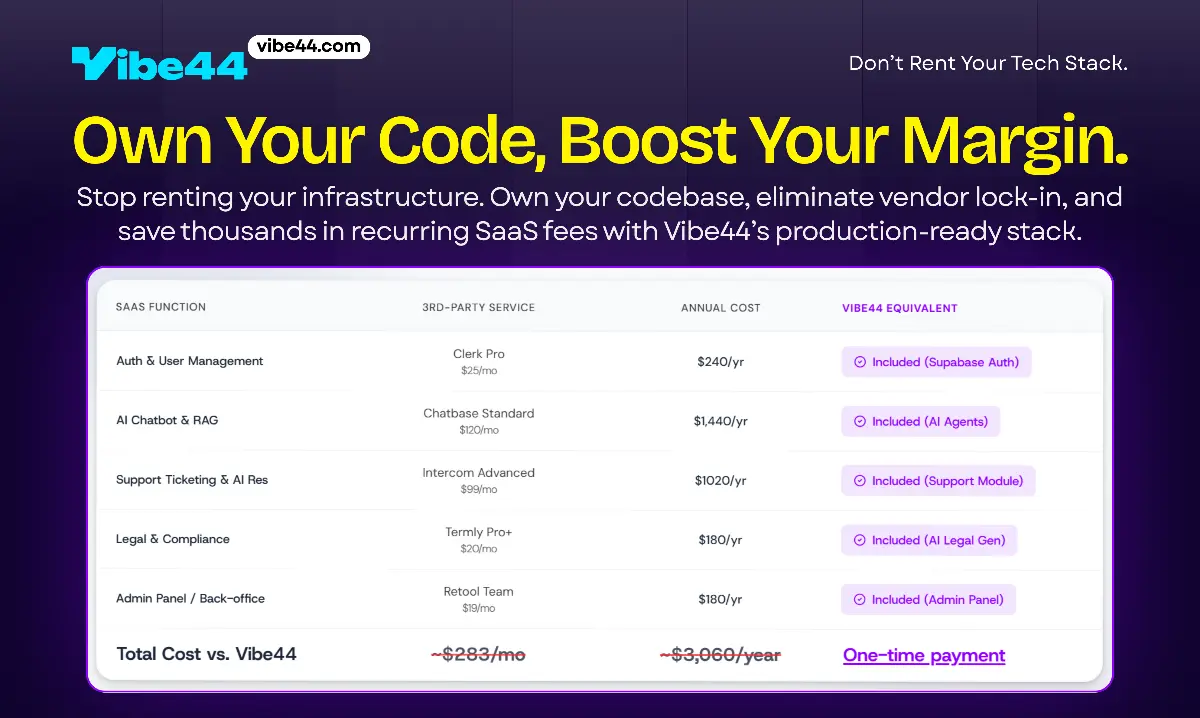 Vibe44 - Ship Your AI SaaS this Weekend - Screenshot 3