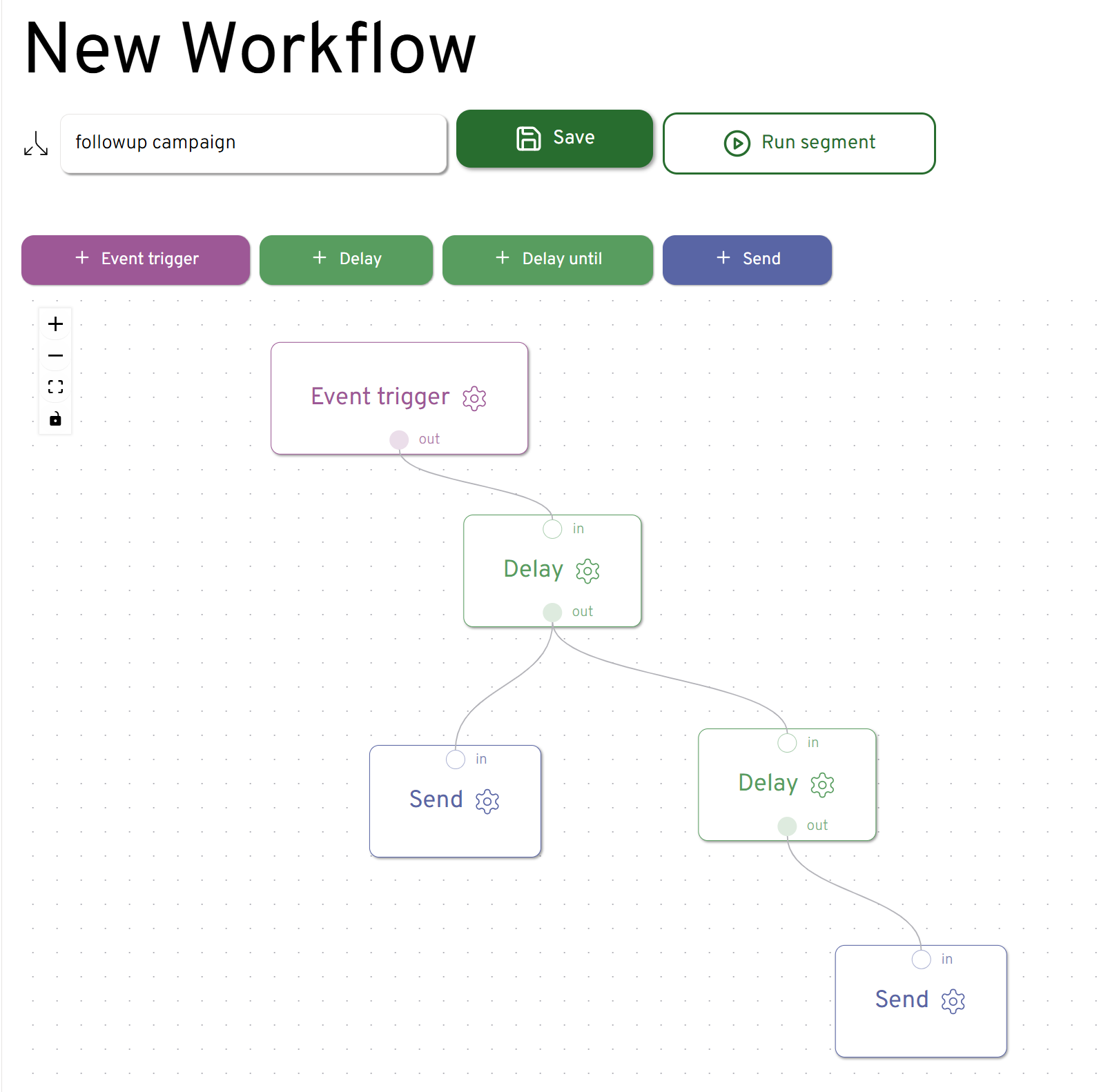 Swift Missive - Screenshot 4