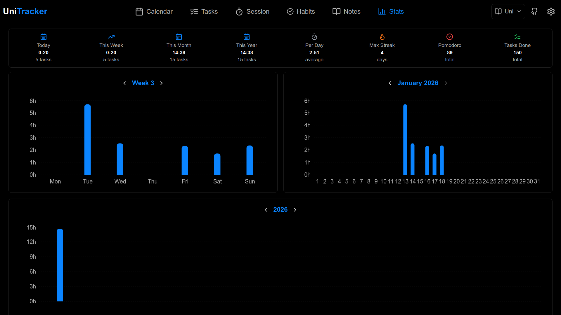 UniTracker - Screenshot 4