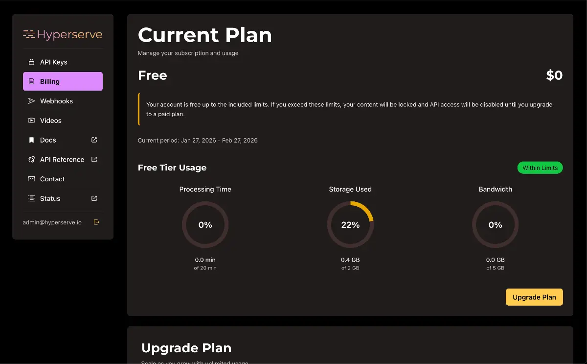 Hyperserve - Screenshot 3