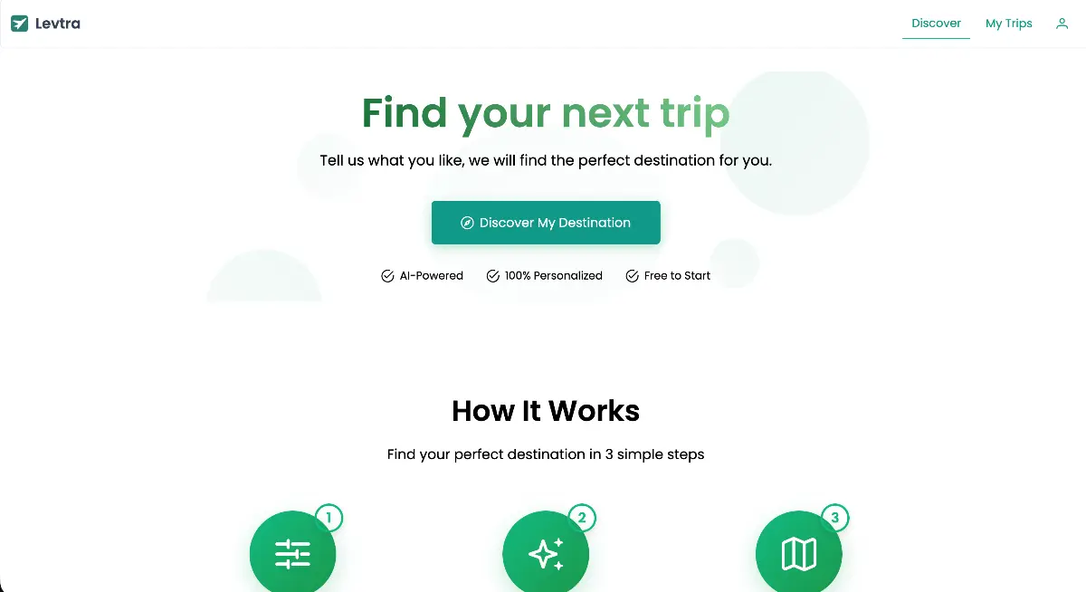 Levtra - Screenshot 1