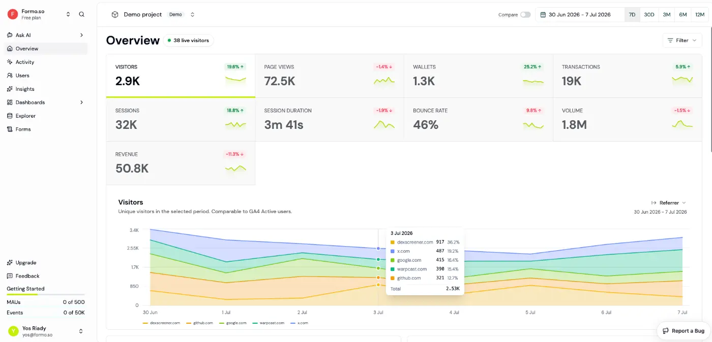 Formo - Screenshot 3