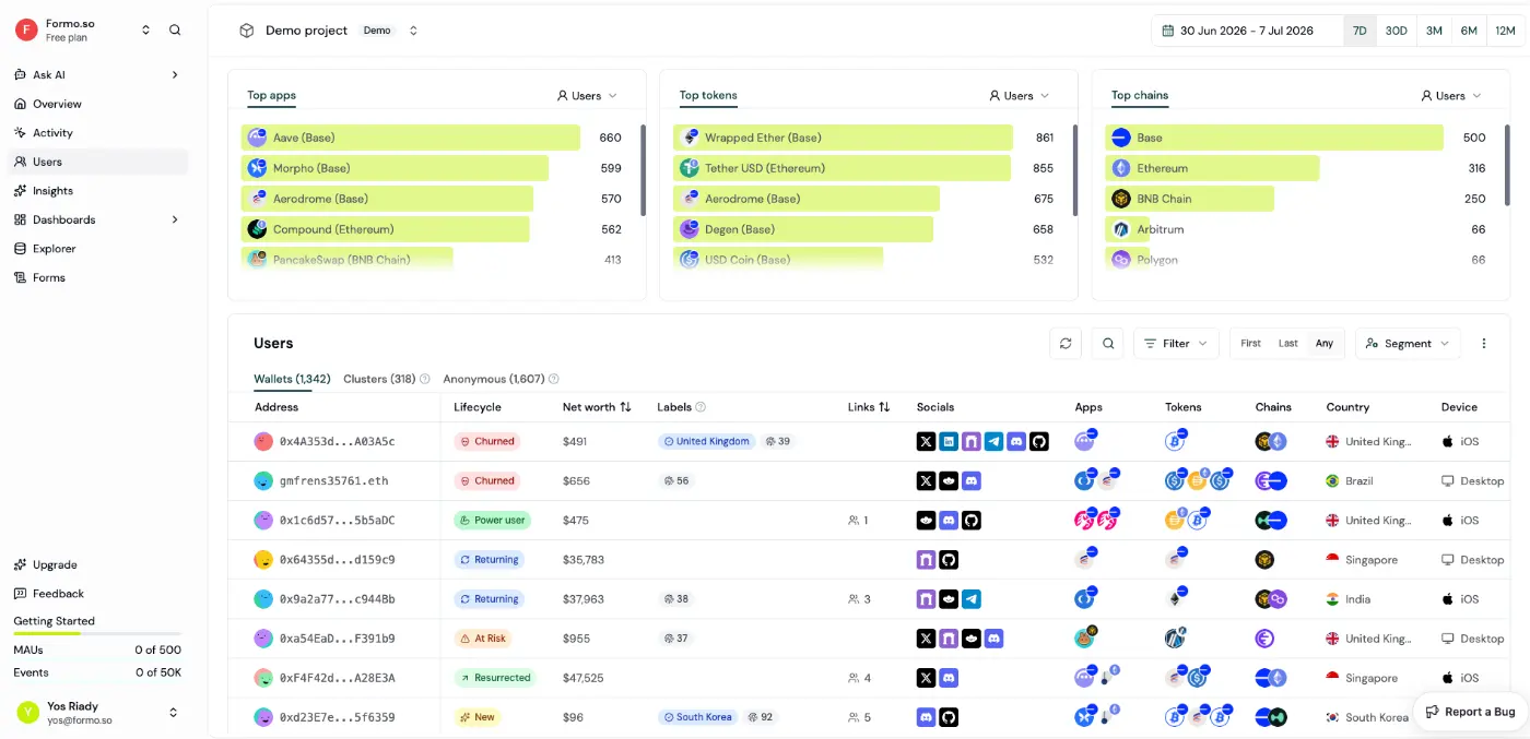 Formo - Screenshot 4