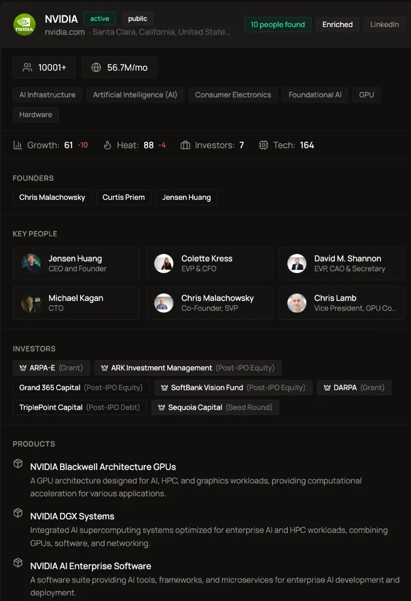 Honeytrial - Screenshot 3