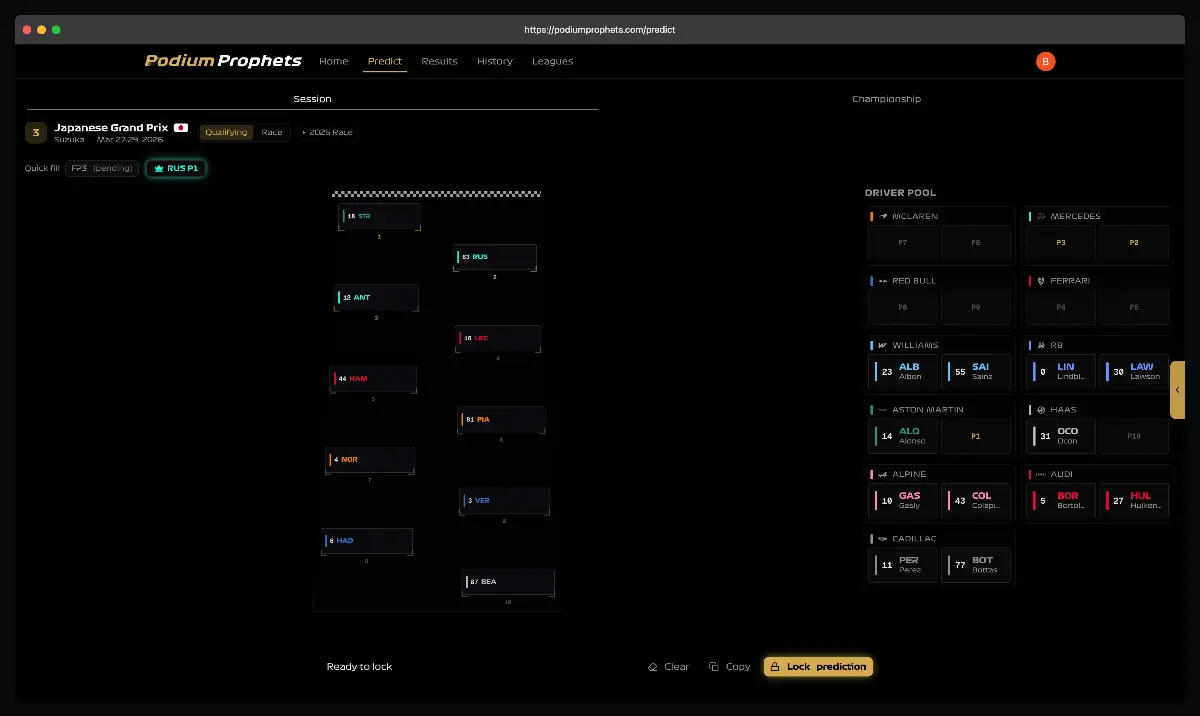 Podium Prophets - Screenshot 2