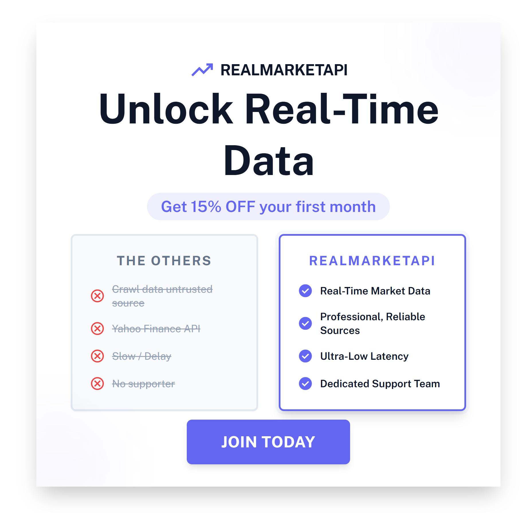 Realtime Market API - Screenshot 2