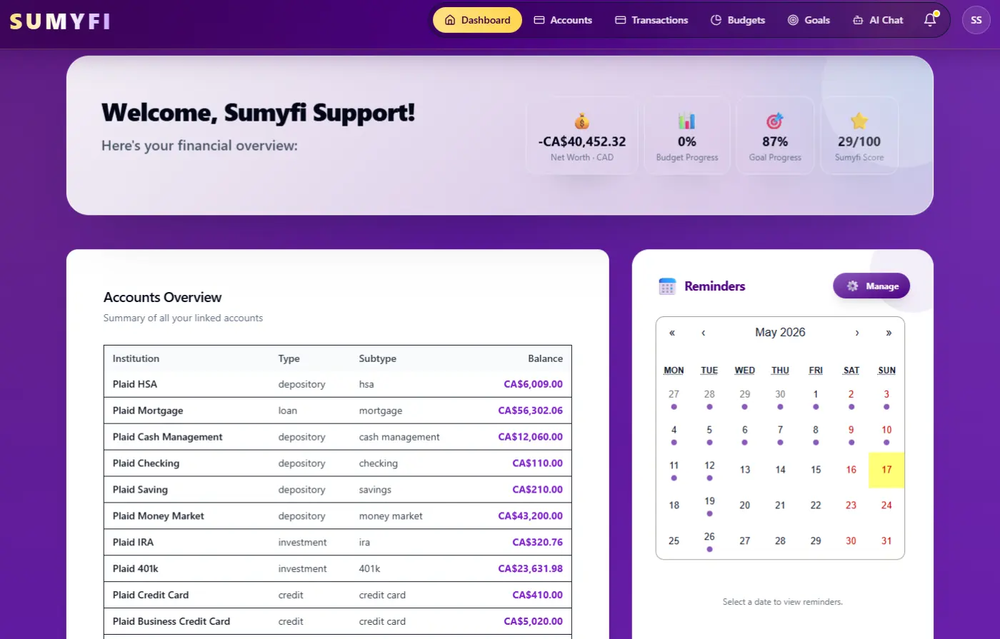 Sumyfi - Screenshot 1