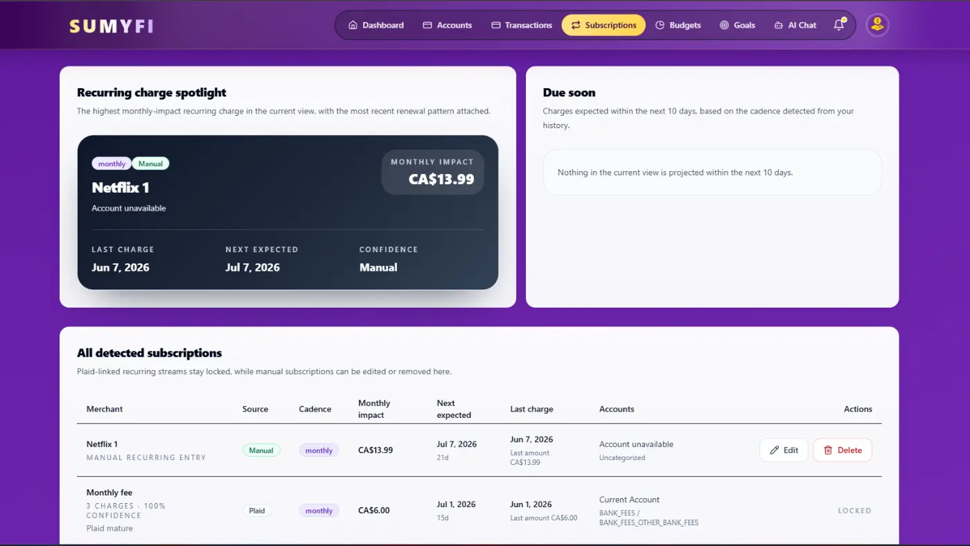 Sumyfi - Screenshot 4