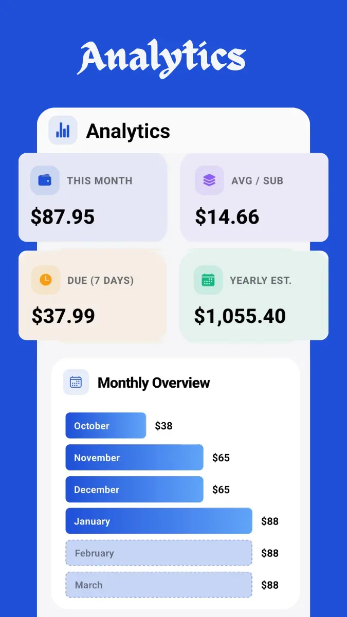 TrackAutopay - Screenshot 4