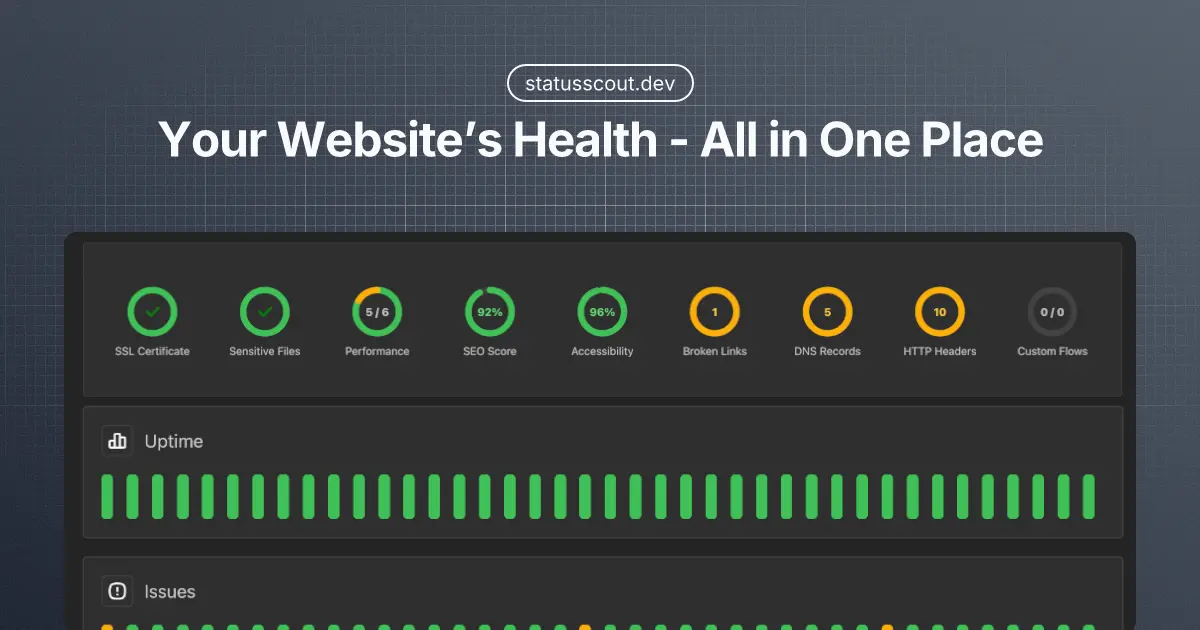 StatusScout - Screenshot 1