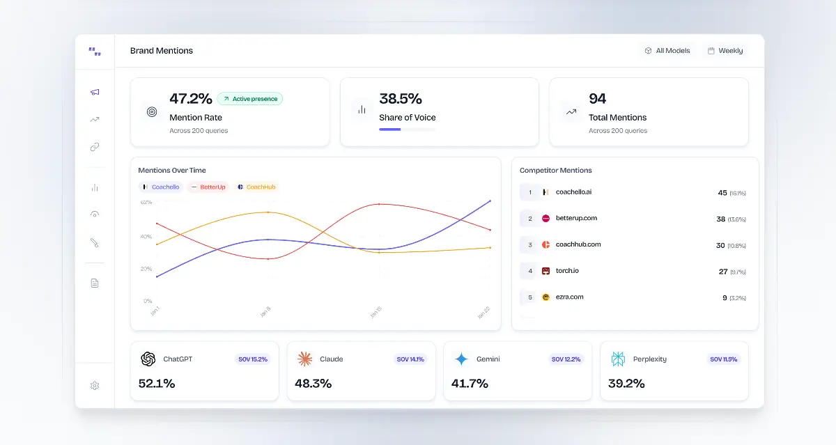 Mentionary - Screenshot 1