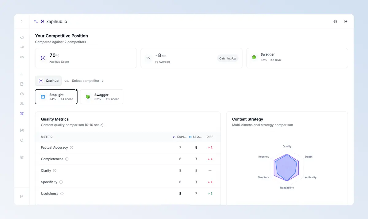 Mentionary - Screenshot 3