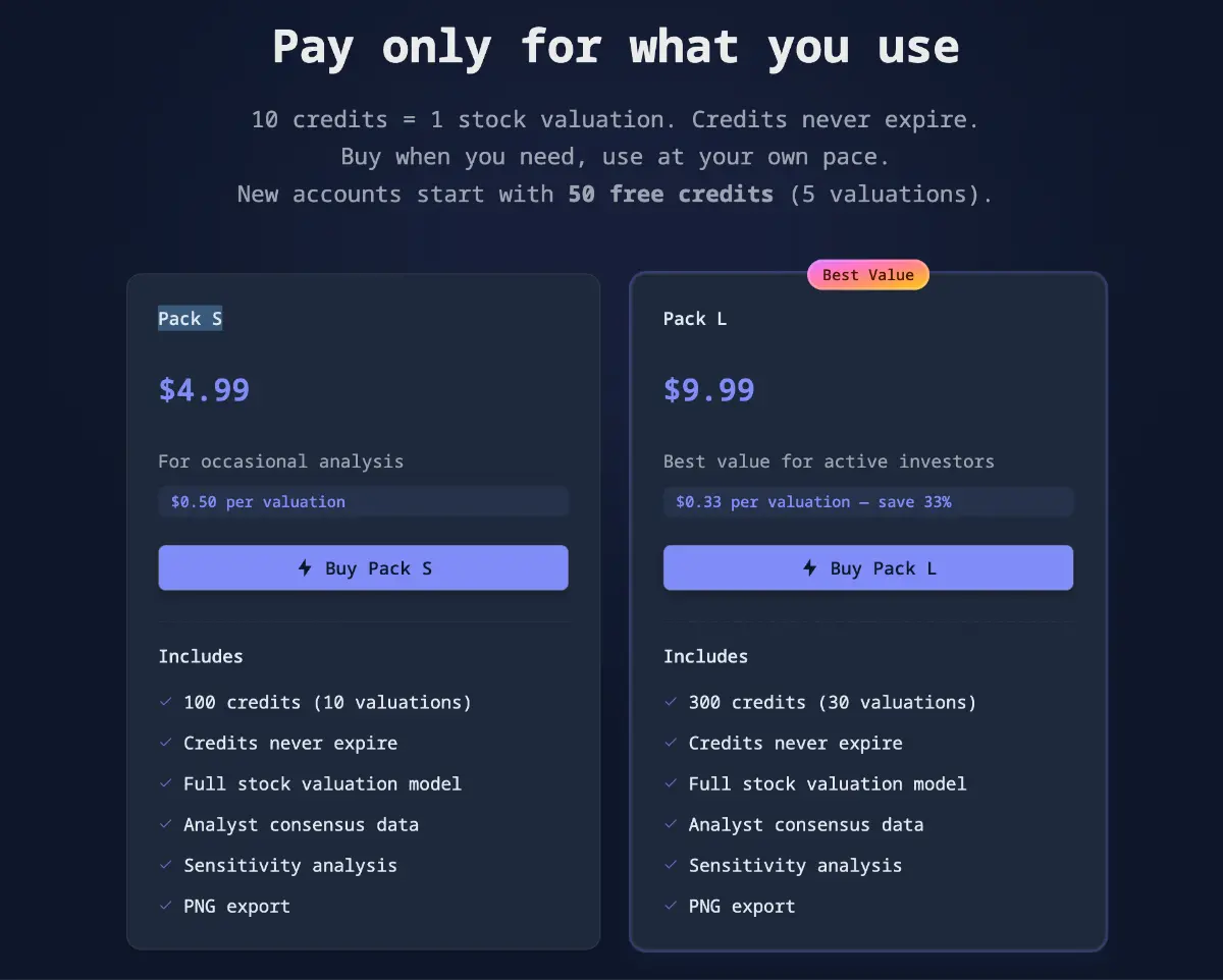 MiniValuator - Screenshot 2