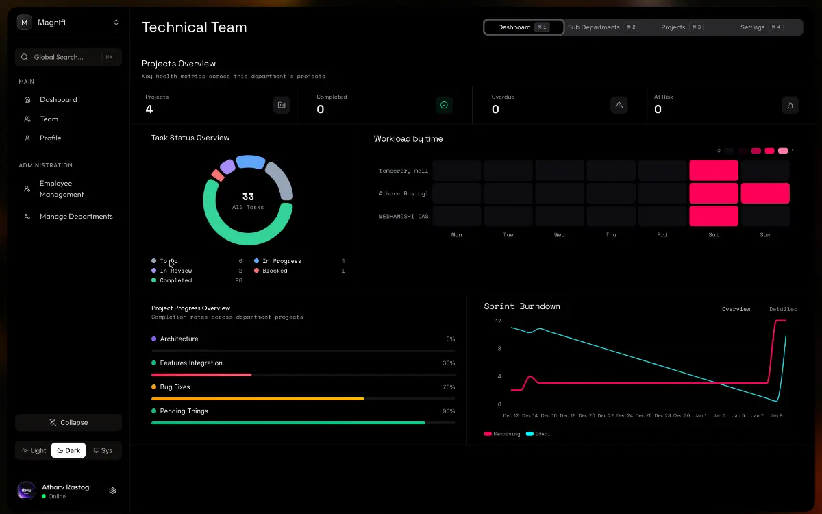 Magnifi - Screenshot 1