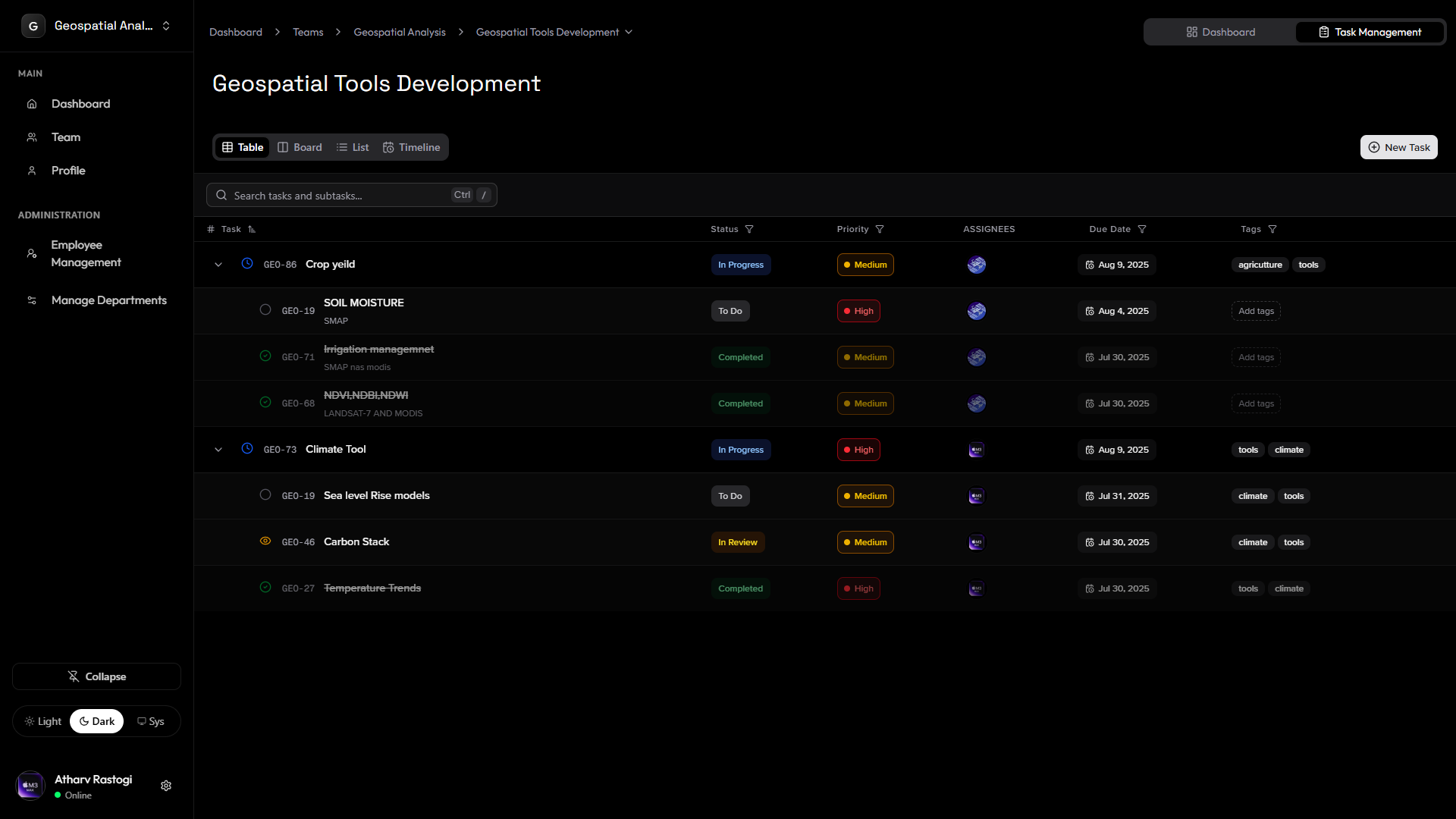 Magnifi - Screenshot 2