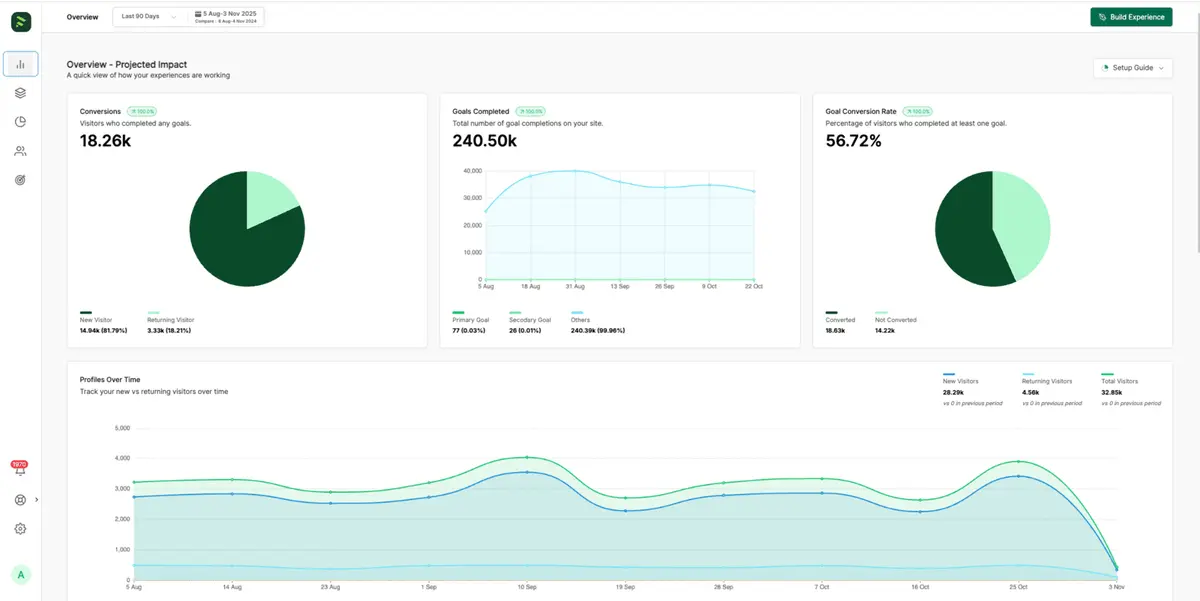 Fragmatic - Screenshot 1