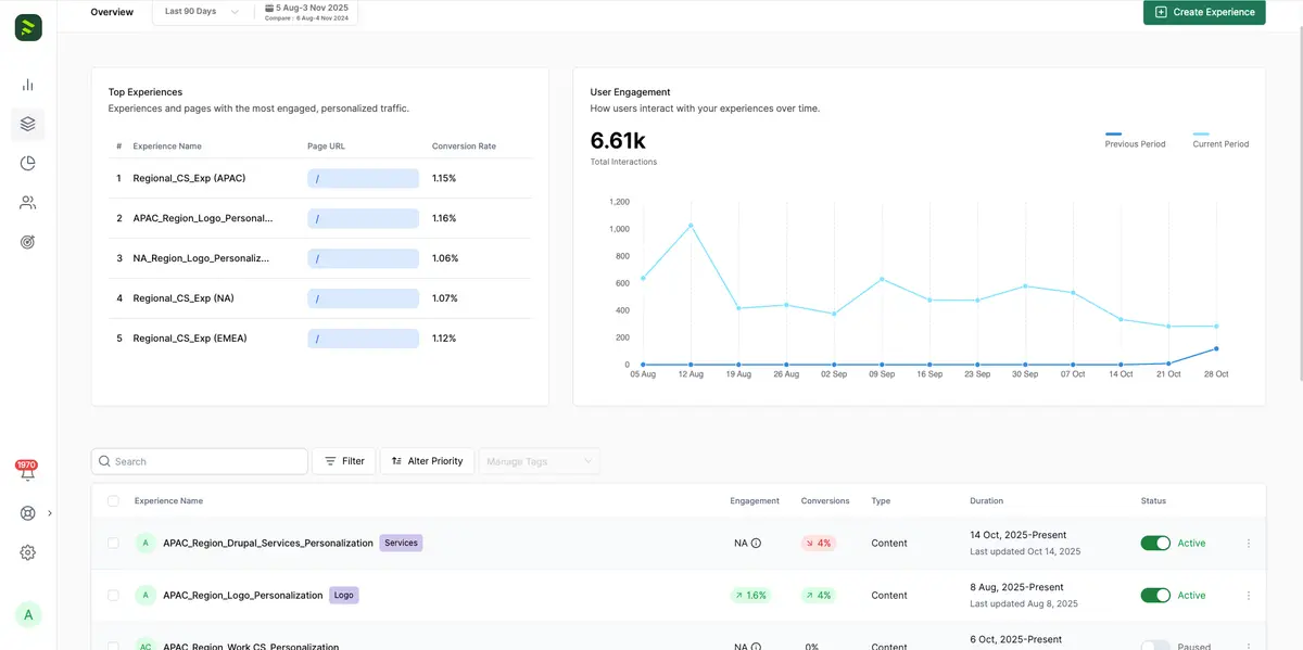 Fragmatic - Screenshot 2