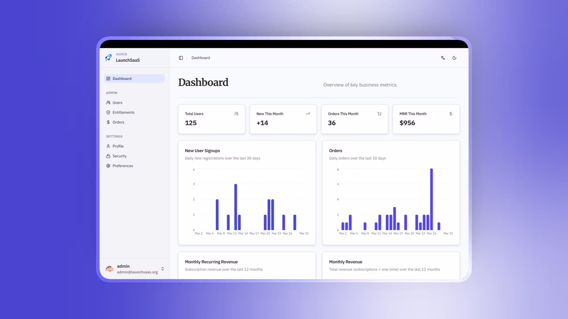 LaunchSaaS - Screenshot 4