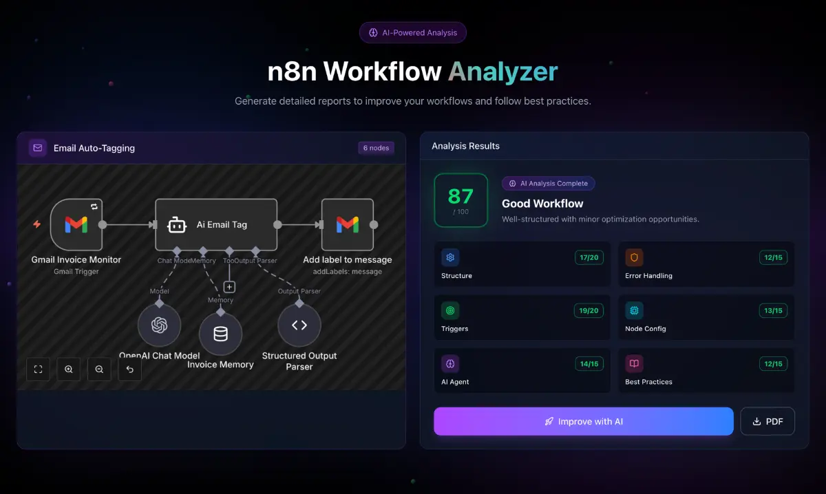 Flowengine - Screenshot 3