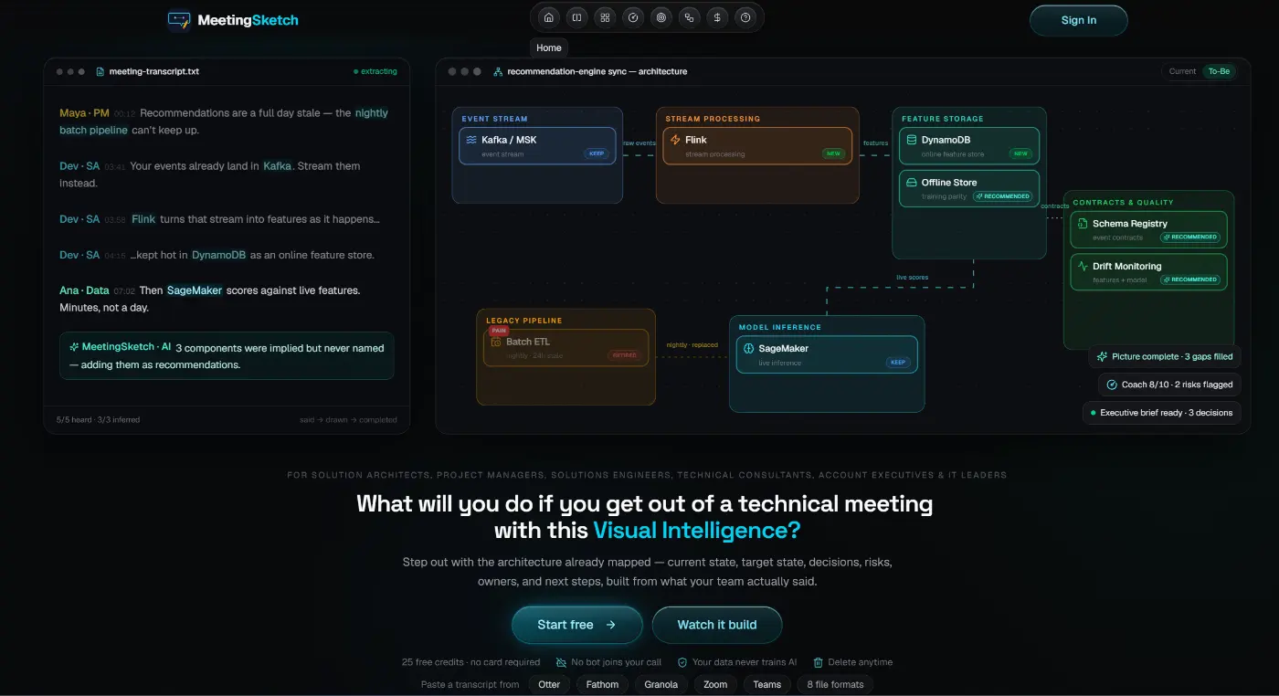 MeetingSketch - Screenshot 2