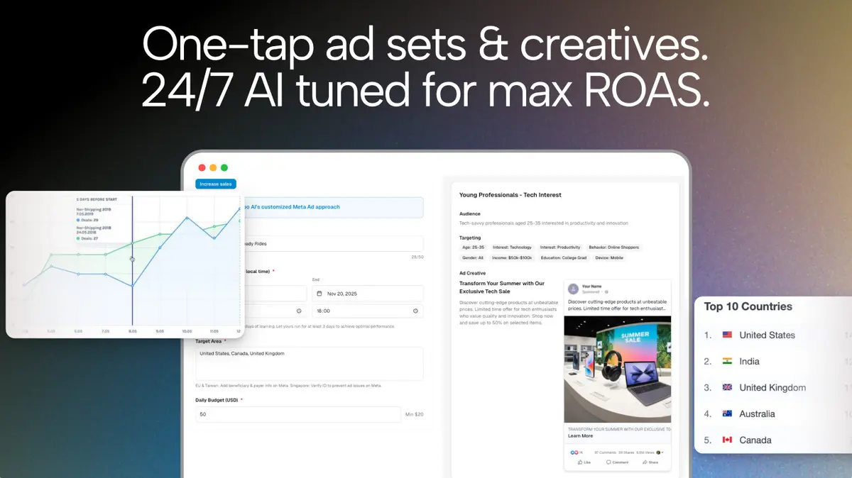Didoo AI - Screenshot 3