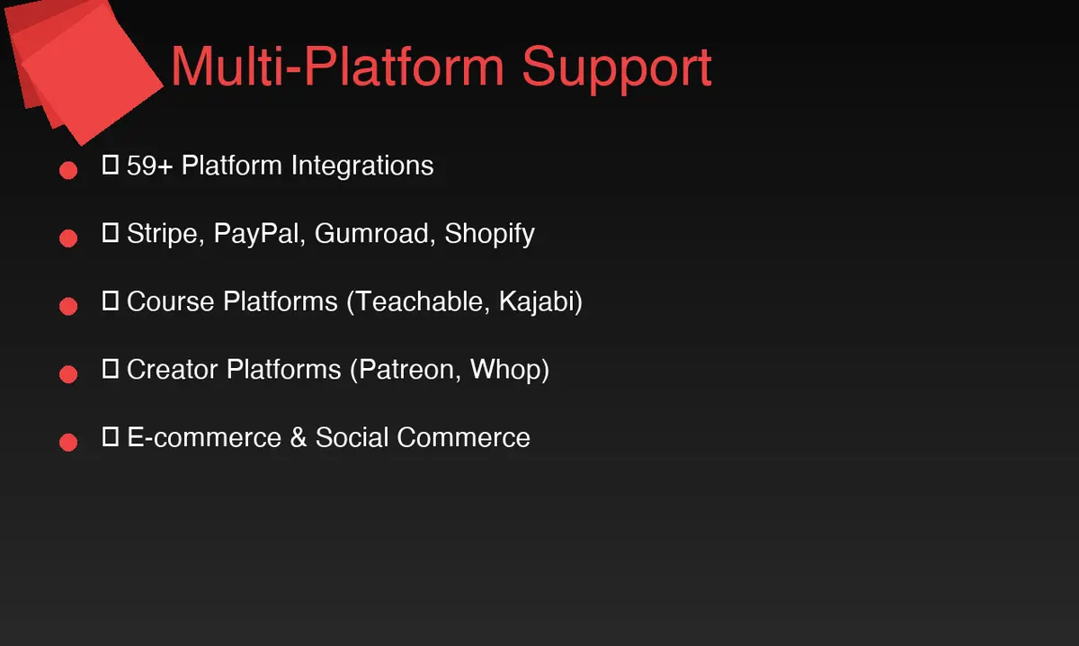 Affiliate Manager - Screenshot 2