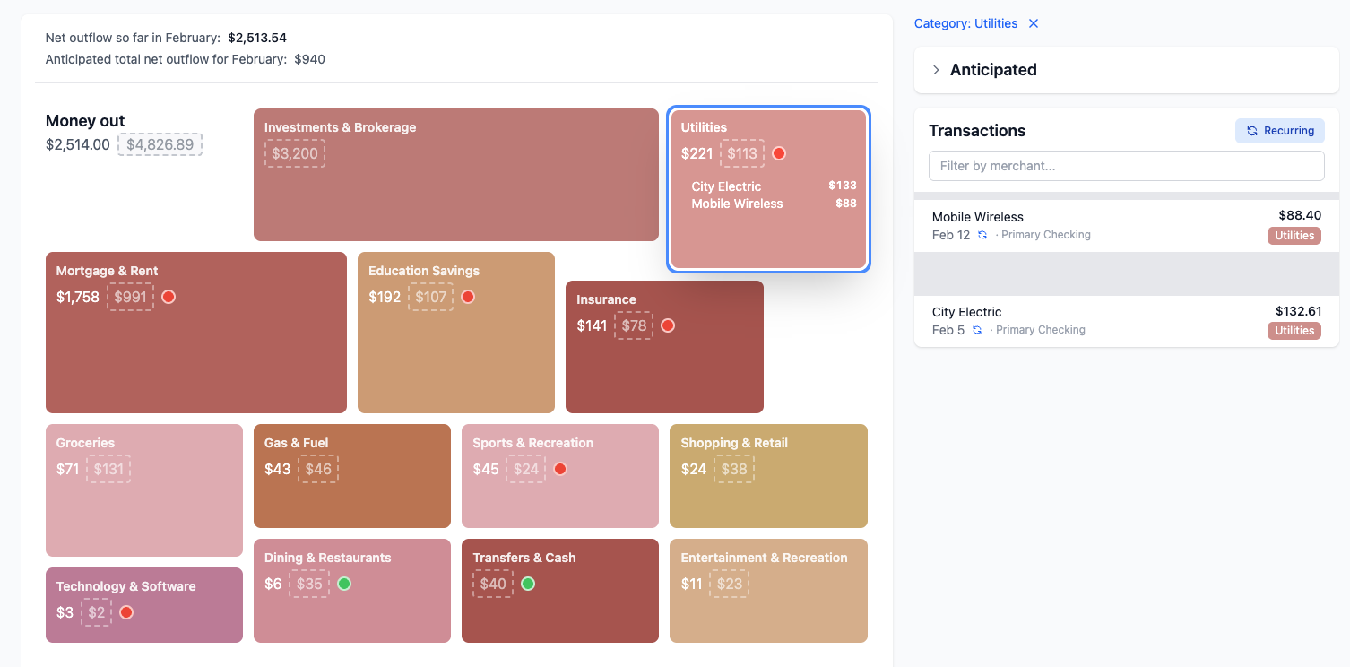 Spend.watch - Screenshot 2