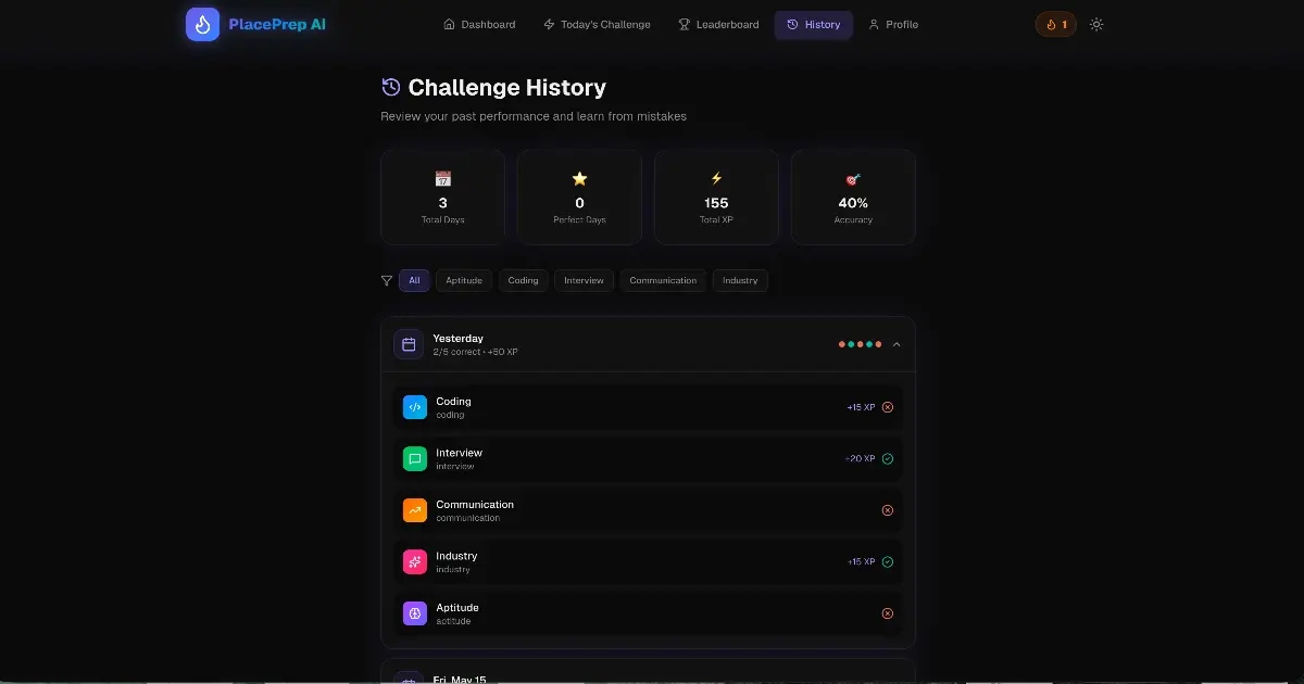 PlacePrep AI - Screenshot 5