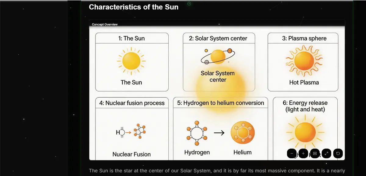 SmartLearn - Screenshot 4