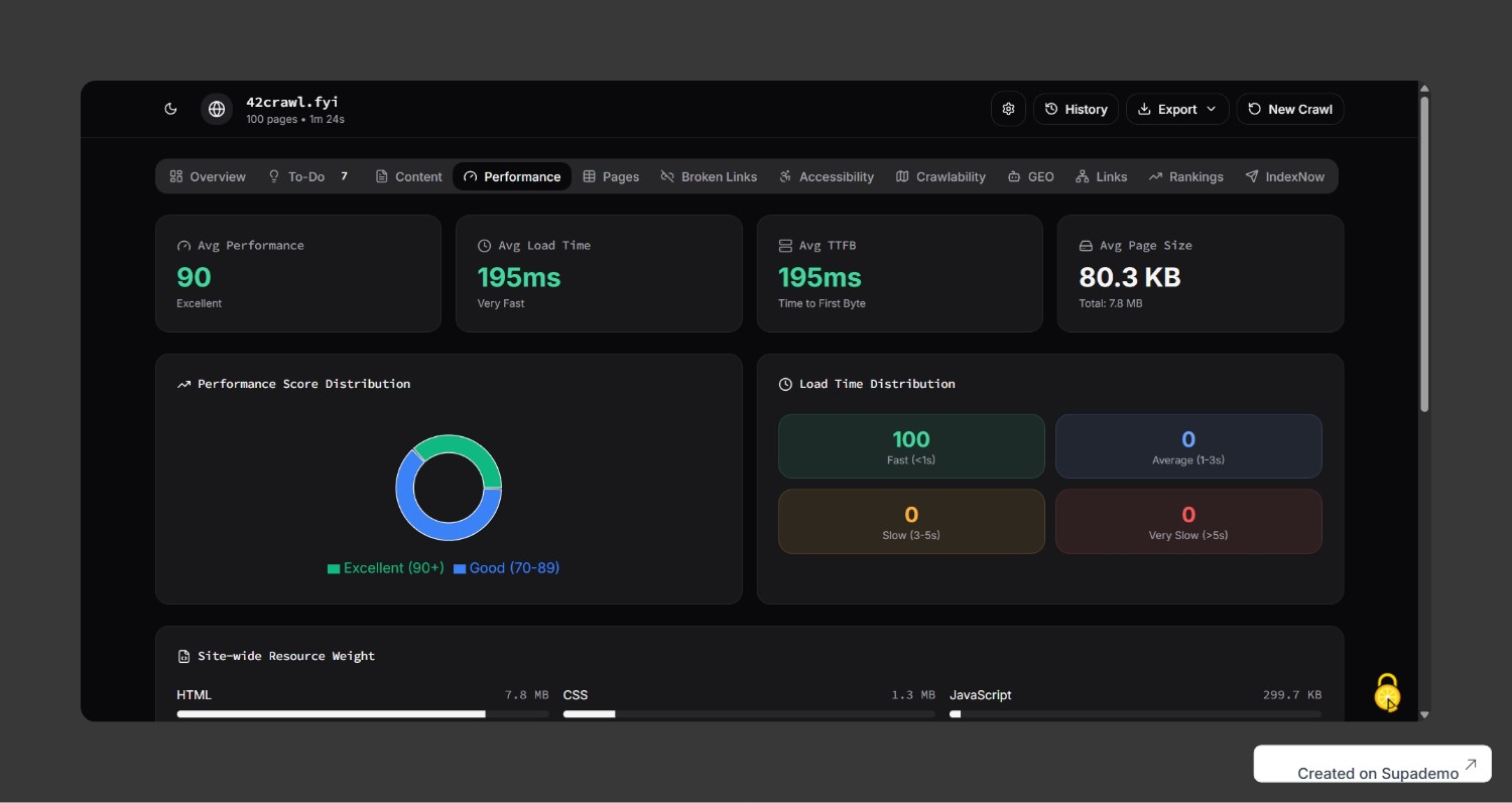 42crawl - Screenshot 2