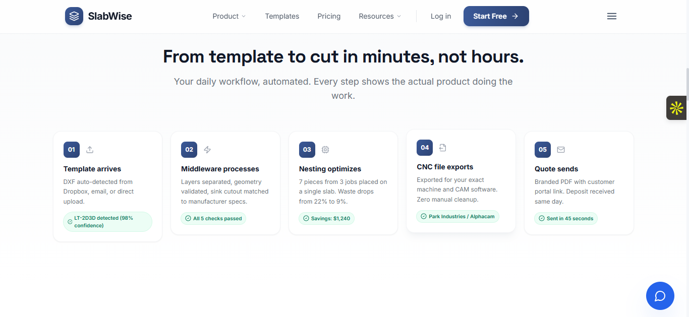 SlabWise - Screenshot 2