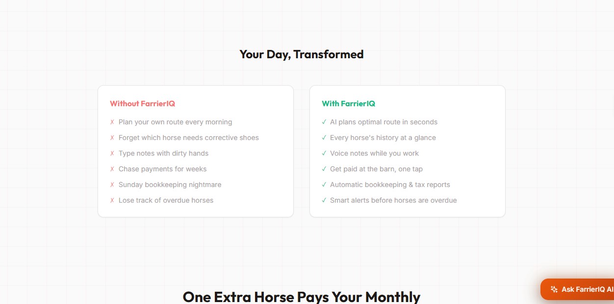 farrieriq - Screenshot 2